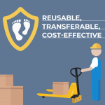Reusable, Transferable, Cost-Effective